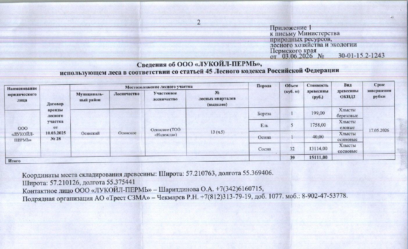 Лот № 11(9) (от 03.06.2026 № 30-01-15.2-1243 (вх. № 59-10977 от 09.06.2026). Ко…
