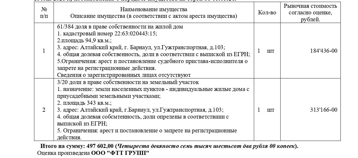 61/384 доля в праве собственности на жилой дом, 1963 г.п., кадастровый № 22:63:…