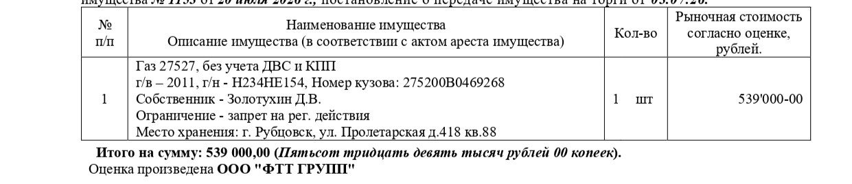 Автомобиль Газ 27527, без учета ДВС и КПП, 2011 г.в., гос. рег. знак Н234НЕ154,…
