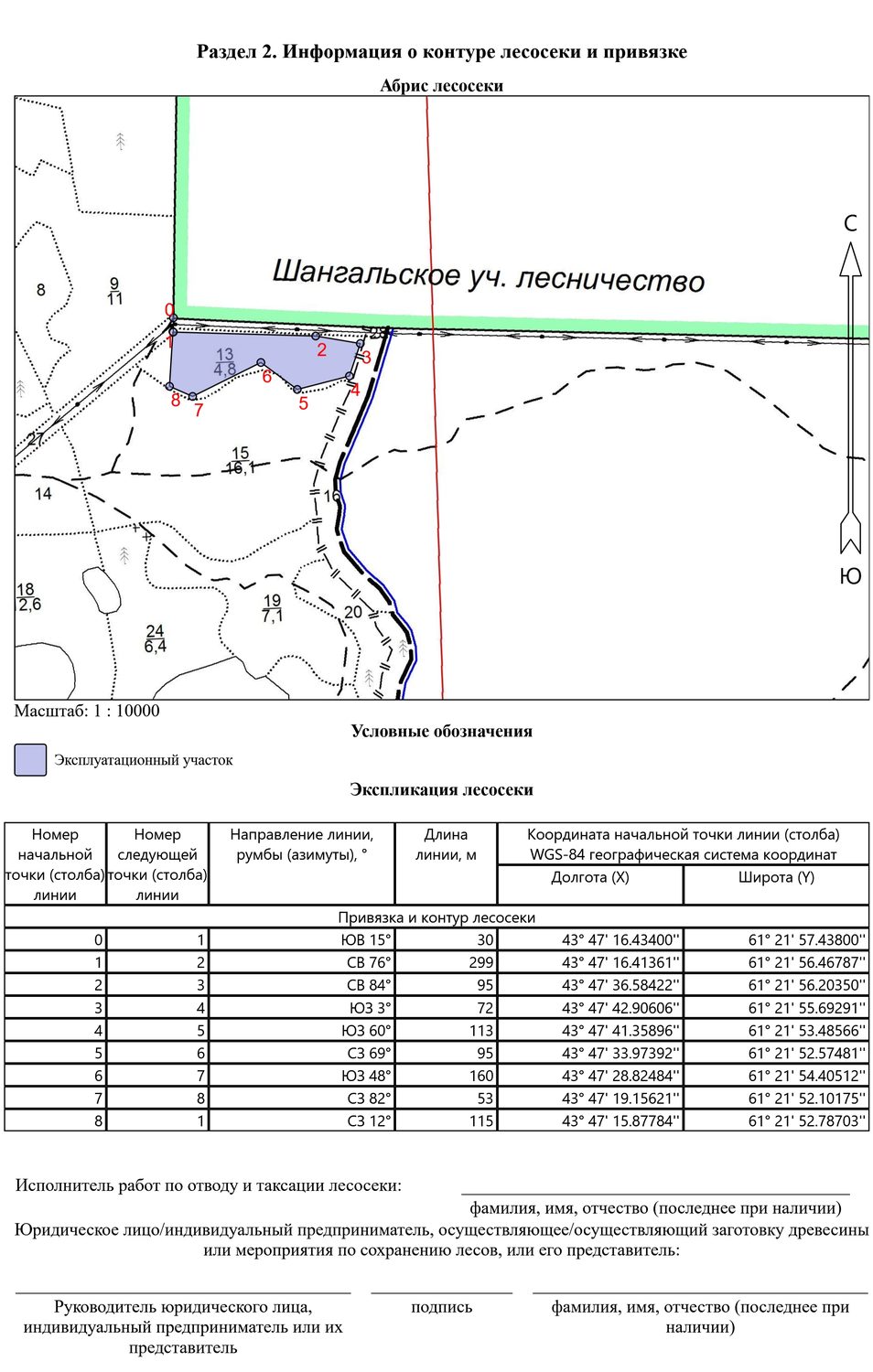 Право заключения договора купли-продажи лесных насаждений, расположенных на зем…