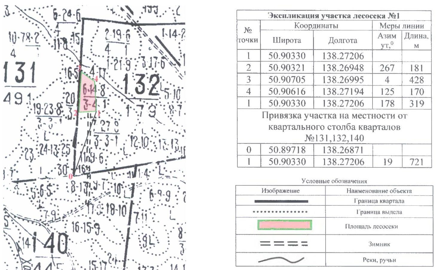 право на заключение договора купли-продажи лесных насаждений для обеспечения му…