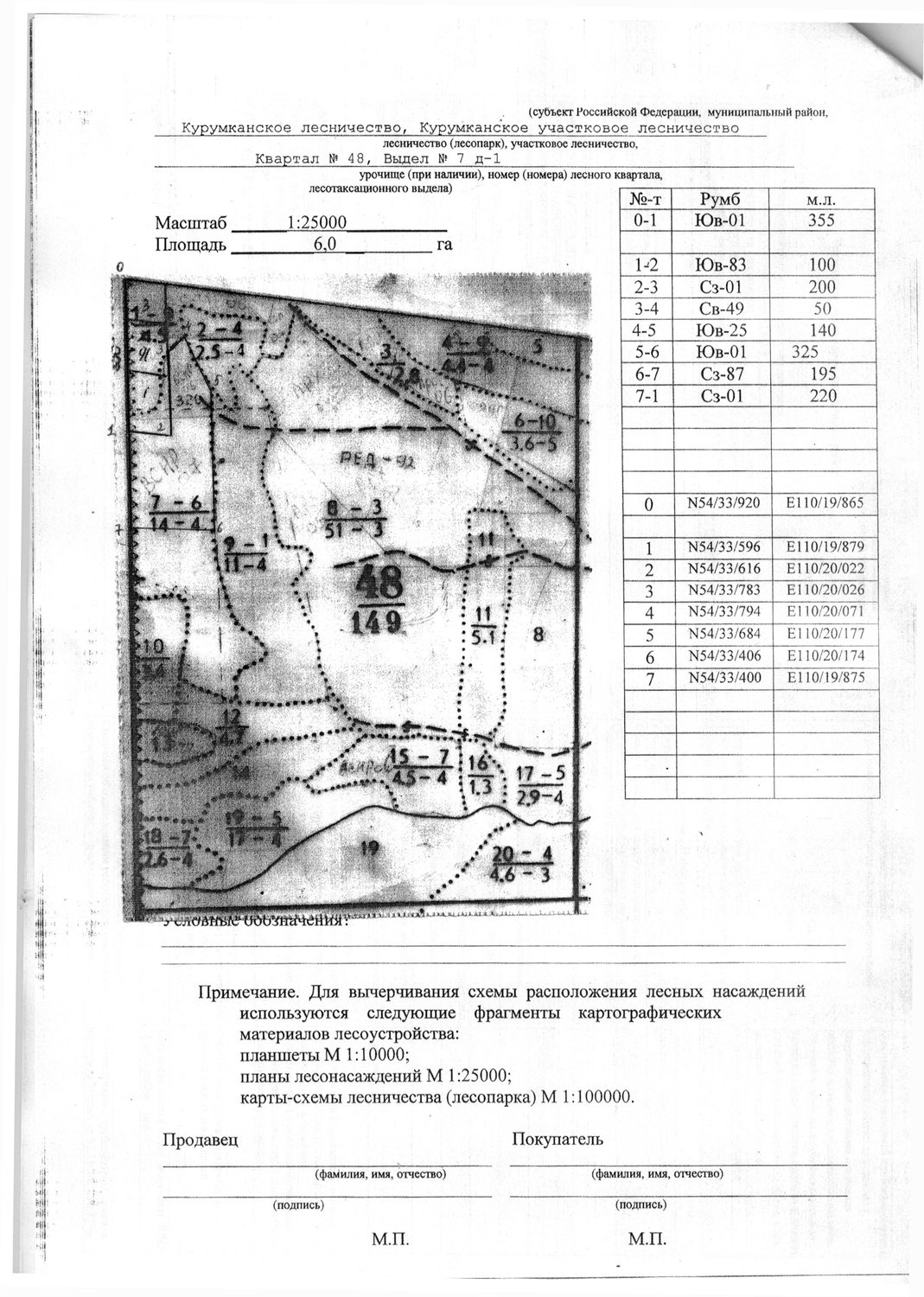 Право заключения договора купли-продажи лесных насаждений, расположенных на зем…