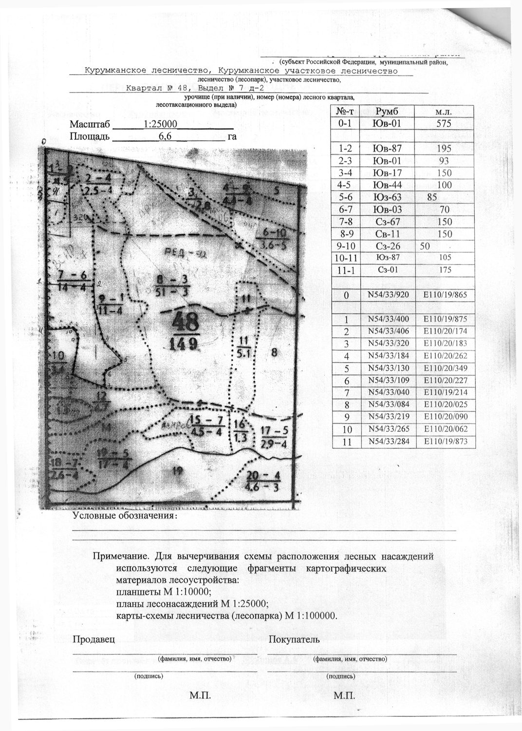 Право заключения договора купли-продажи лесных насаждений, расположенных на зем…