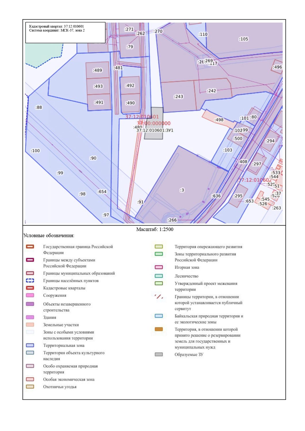 предварительное согласование предоставления ЗУ