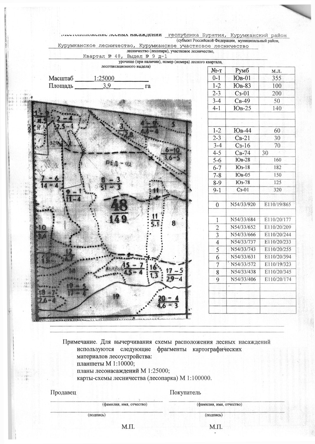 Право заключения договора купли-продажи лесных насаждений, расположенных на зем…