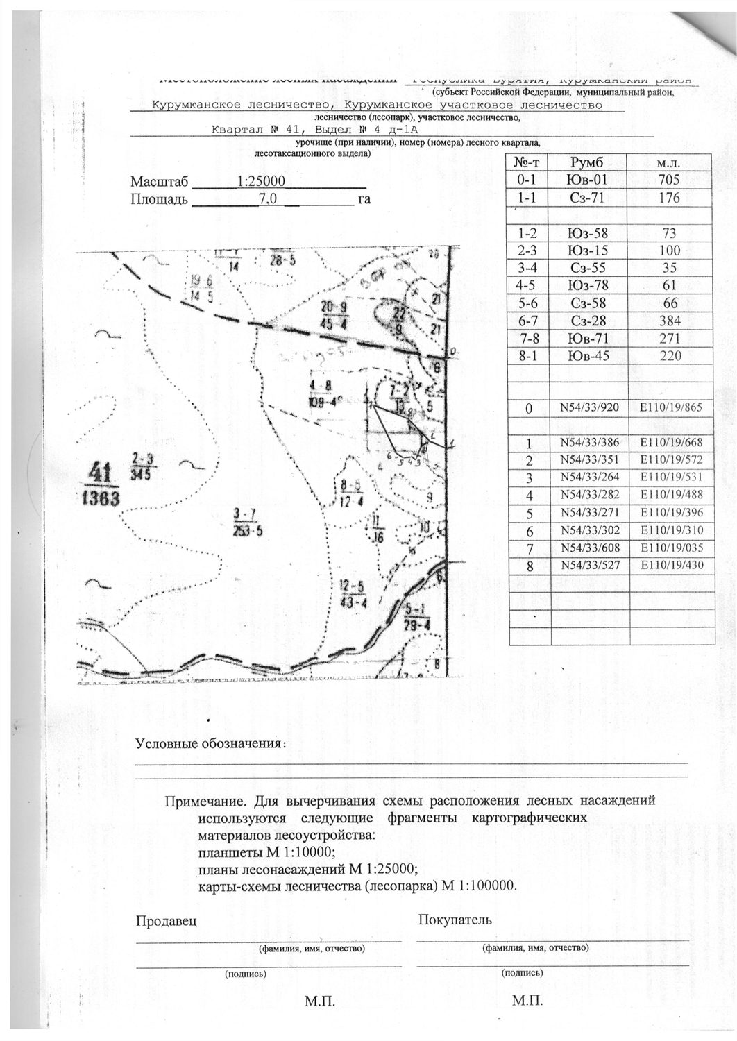 Право заключения договора купли-продажи лесных насаждений, расположенных на зем…