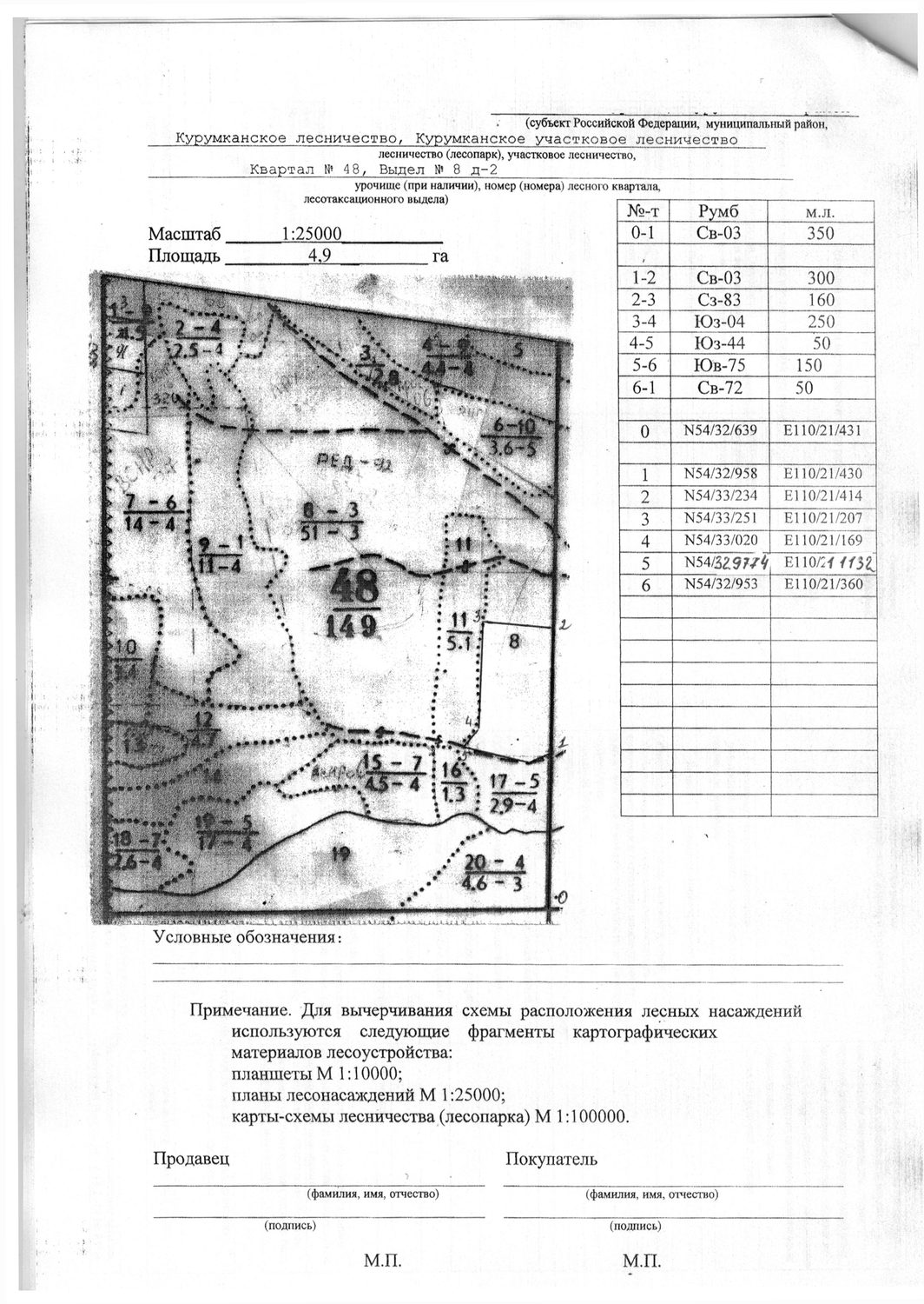 Право заключения договора купли-продажи лесных насаждений, расположенных на зем…