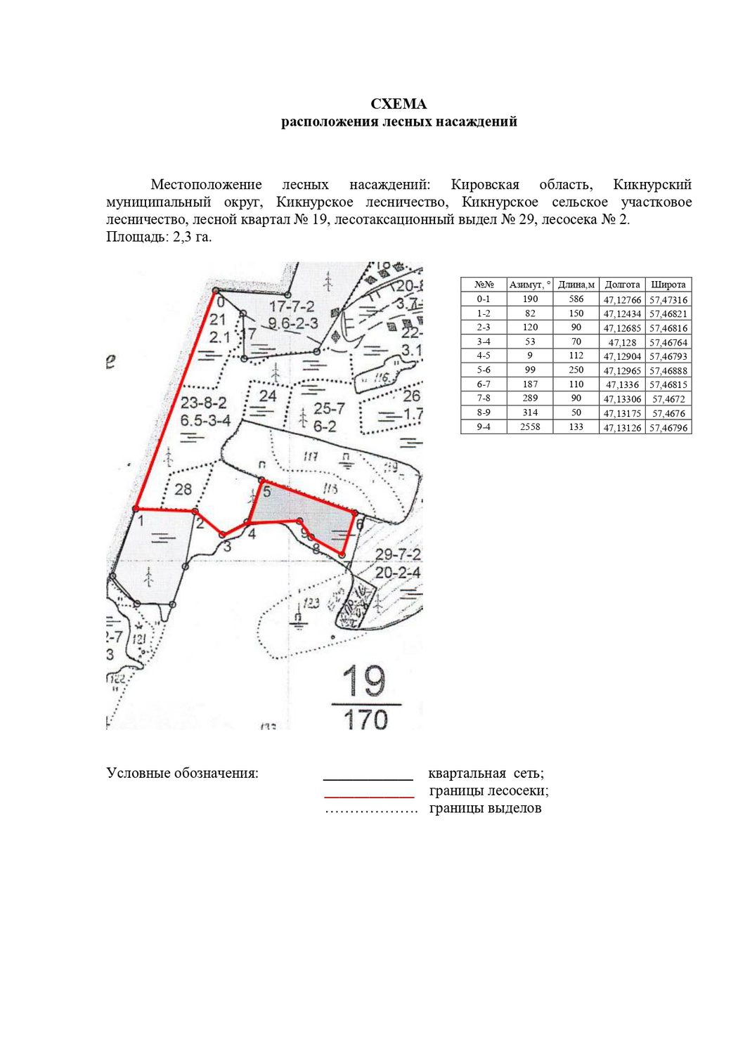 Право заключения договора купли-продажи лесных насаждений для субъектов малого …