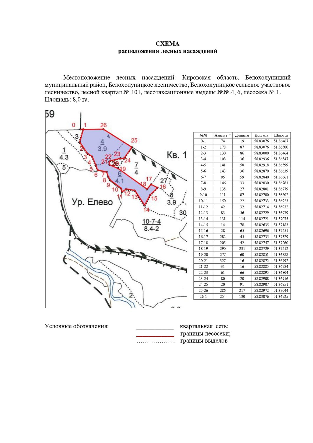 Право заключения договора купли-продажи лесных насаждений для субъектов малого …