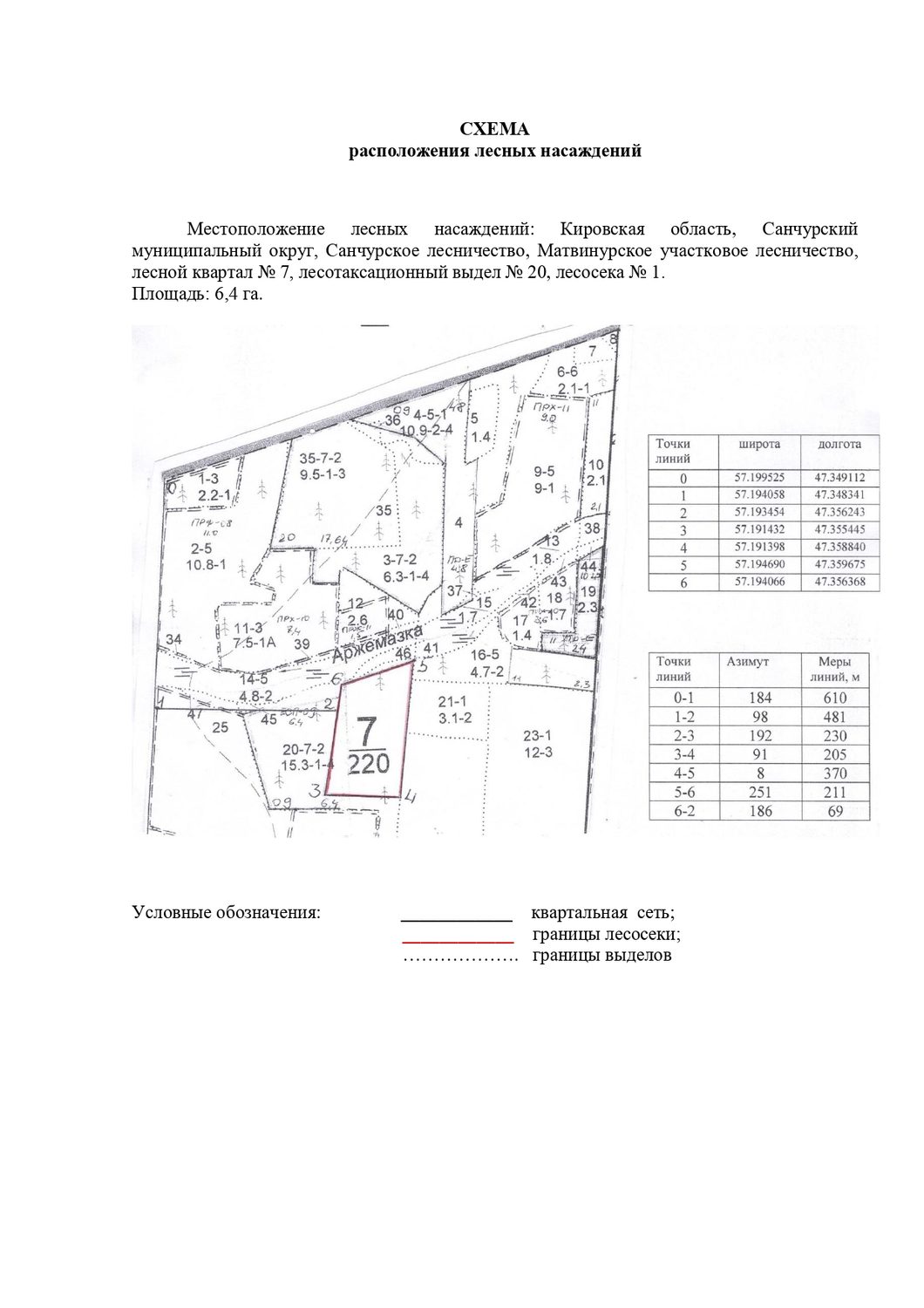 Право заключения договора купли-продажи лесных насаждений для субъектов малого …