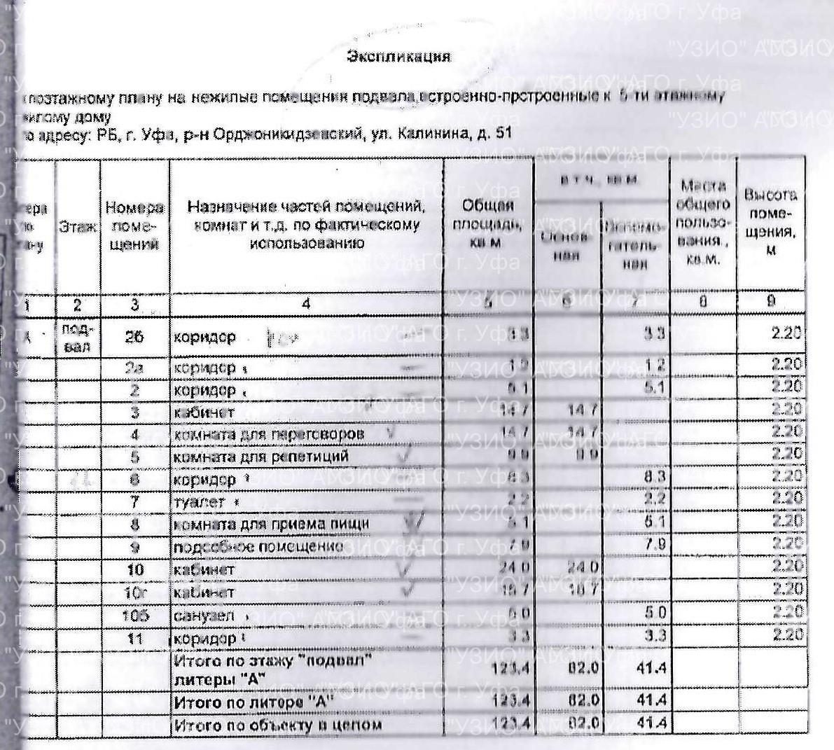 Право на заключение договора аренды объекта муниципального нежилого фонда – неж…
