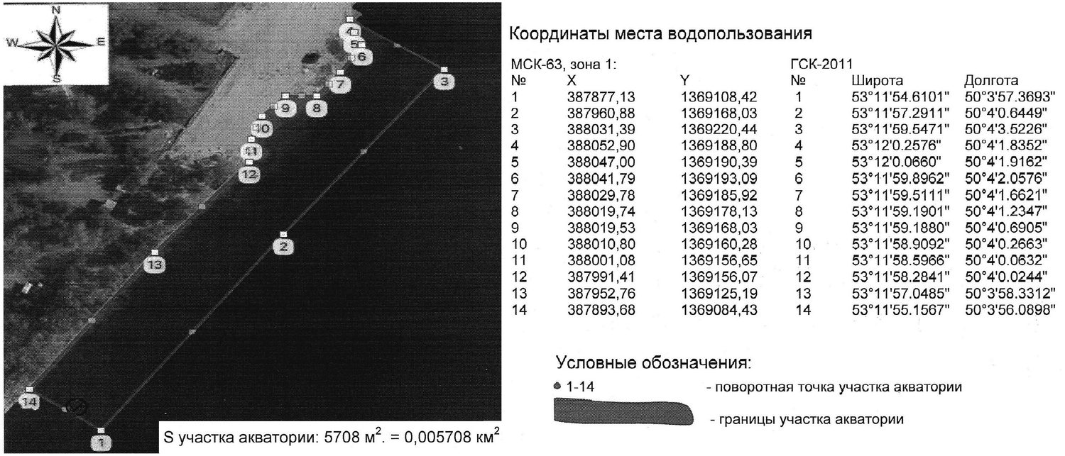 Приобретение права на заключение договора водопользования в целях использования…
