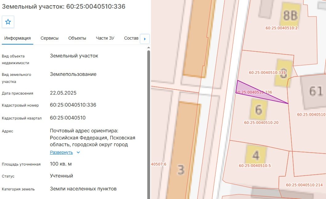 Право на заключение договора аренды