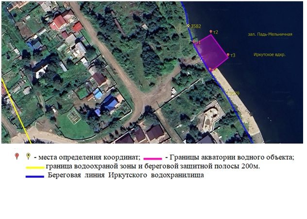Приобретение права на заключение договора водопользования
