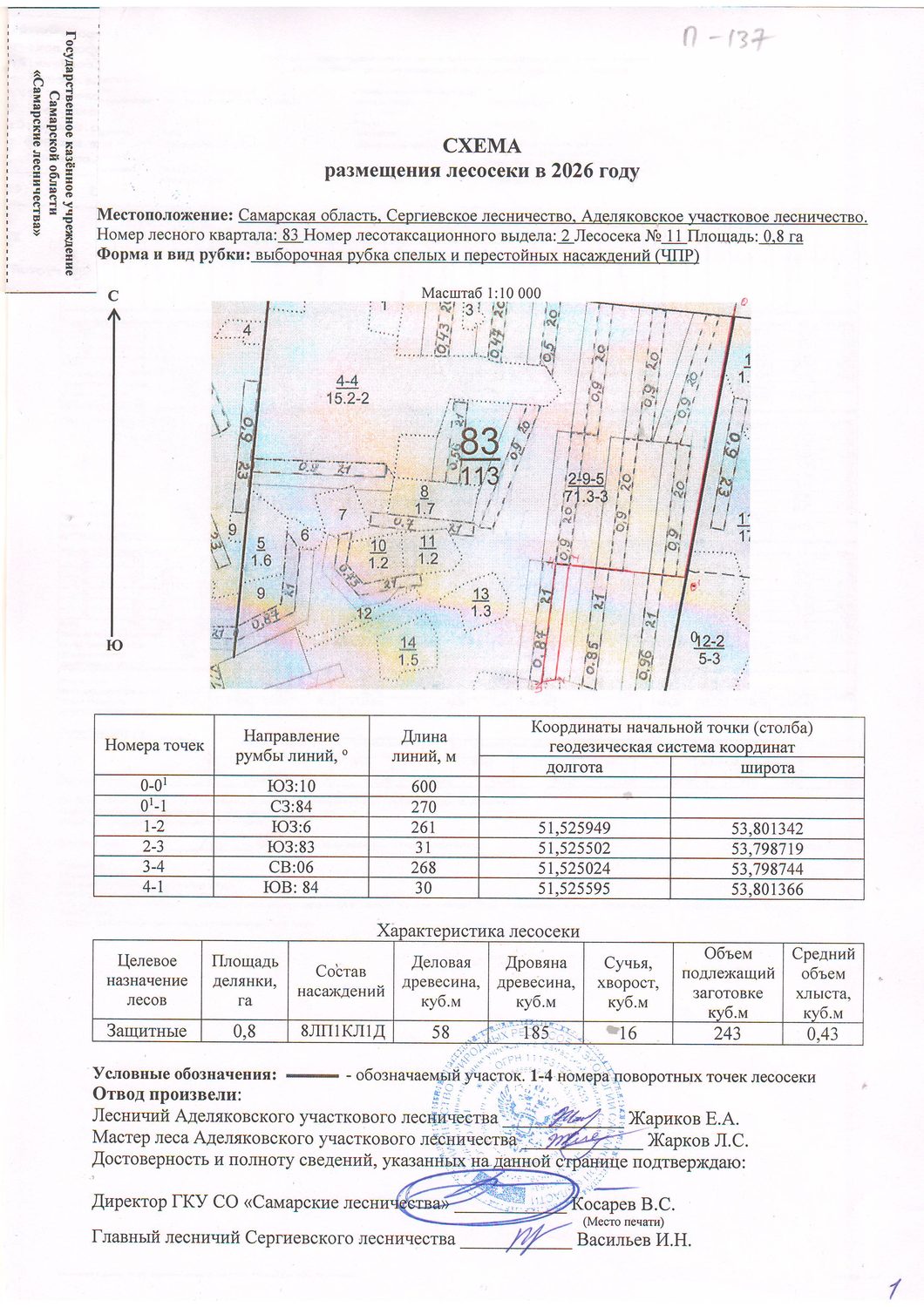 Лот № 15