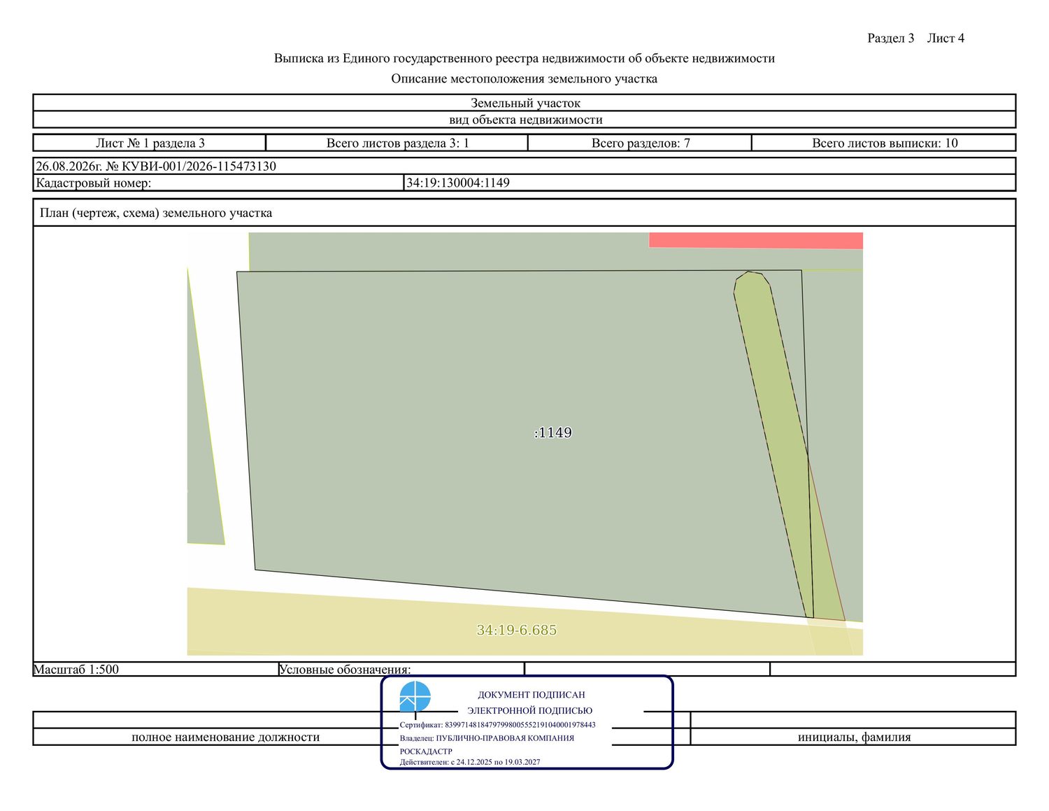 Право заключения договора аренды земельного участка
