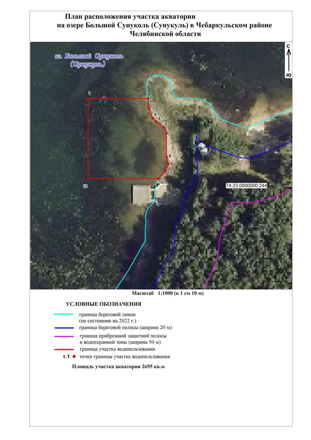 Право на заключение договора водопользования