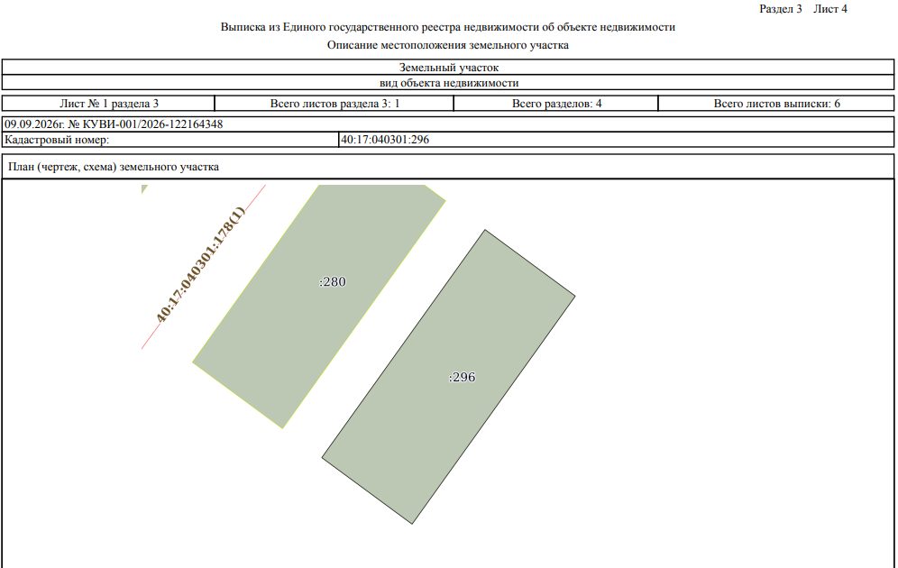 Лот №1 продажа земельного участка из земель населенных пунктов, с разрешенным и…