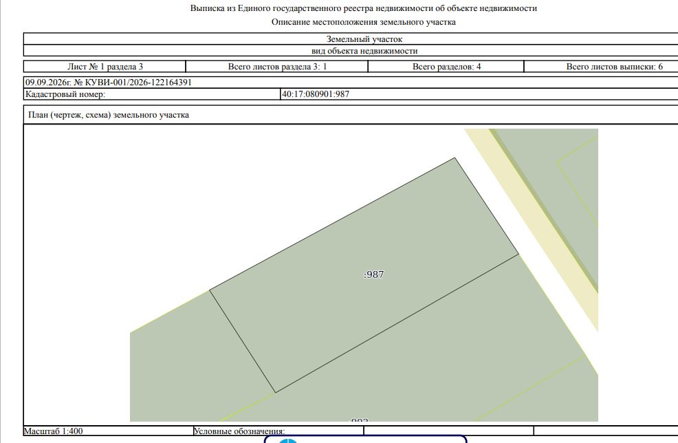 Лот №2 продажа земельного участка из земель населенных пунктов, с разрешенным и…