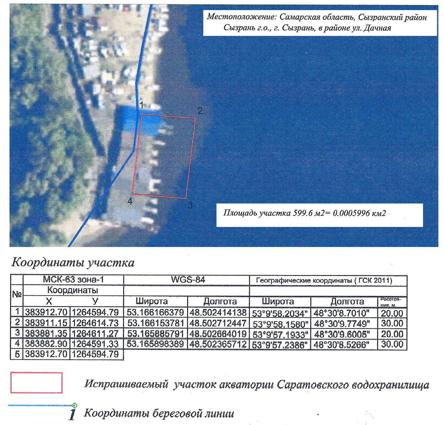 Приобретение права на заключение договора водопользования в целях использования…