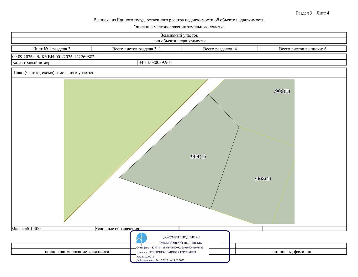 Право заключения договора аренды земельного участка