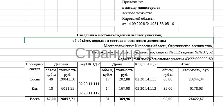 Лот № 28 – сосна: деловая - 49 куб.м, дровяная – 17 куб.м., ель: деловая - 18 к…