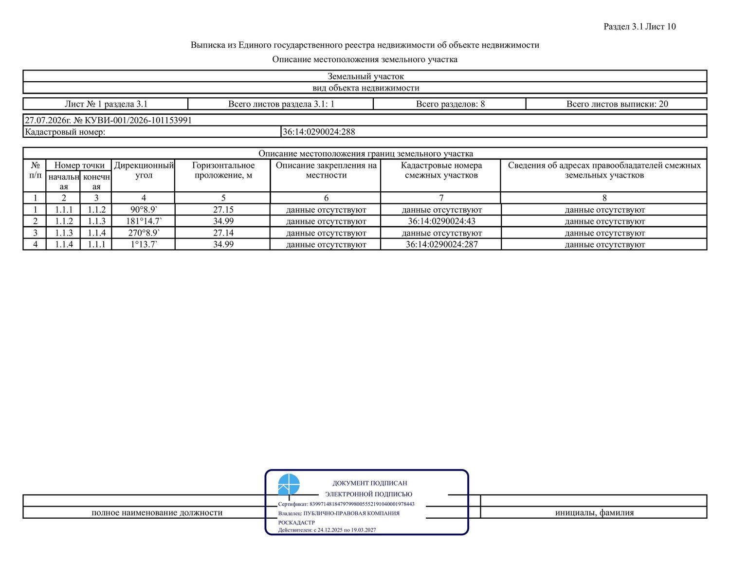 ИНФОРМАЦИОННОЕ СООБЩЕНИЕ О ПРОВЕДЕНИИ АУКЦИОНА В ЭЛЕКТРОННОЙ ФОРМЕ На право зак…