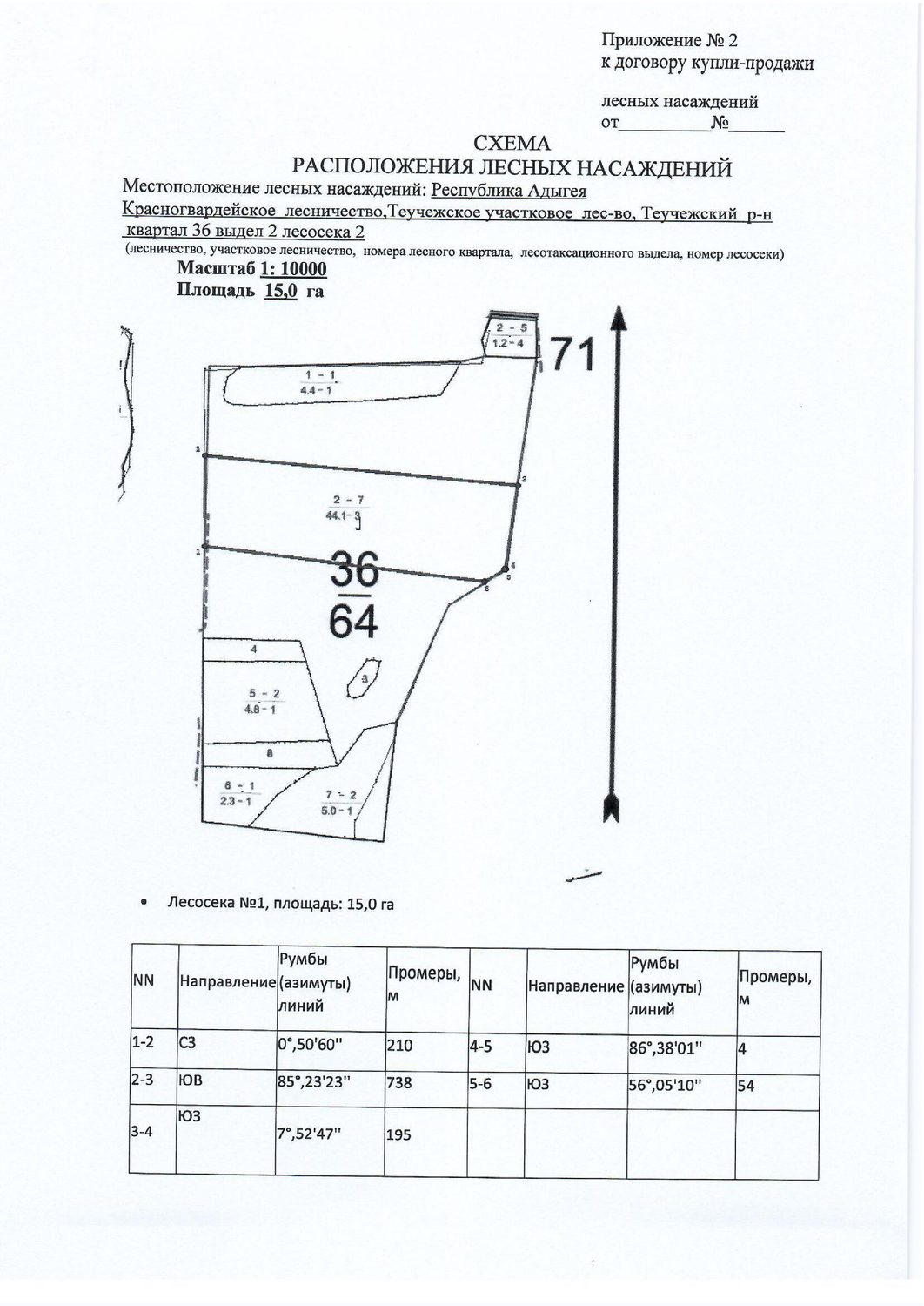 Лесные насаждения