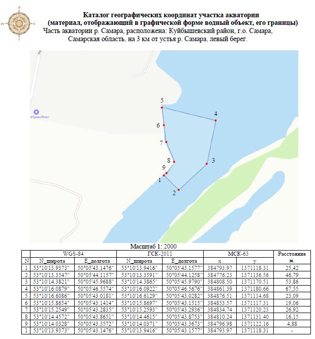 Проведение открытого аукциона в электронной форме по приобретению права на закл…