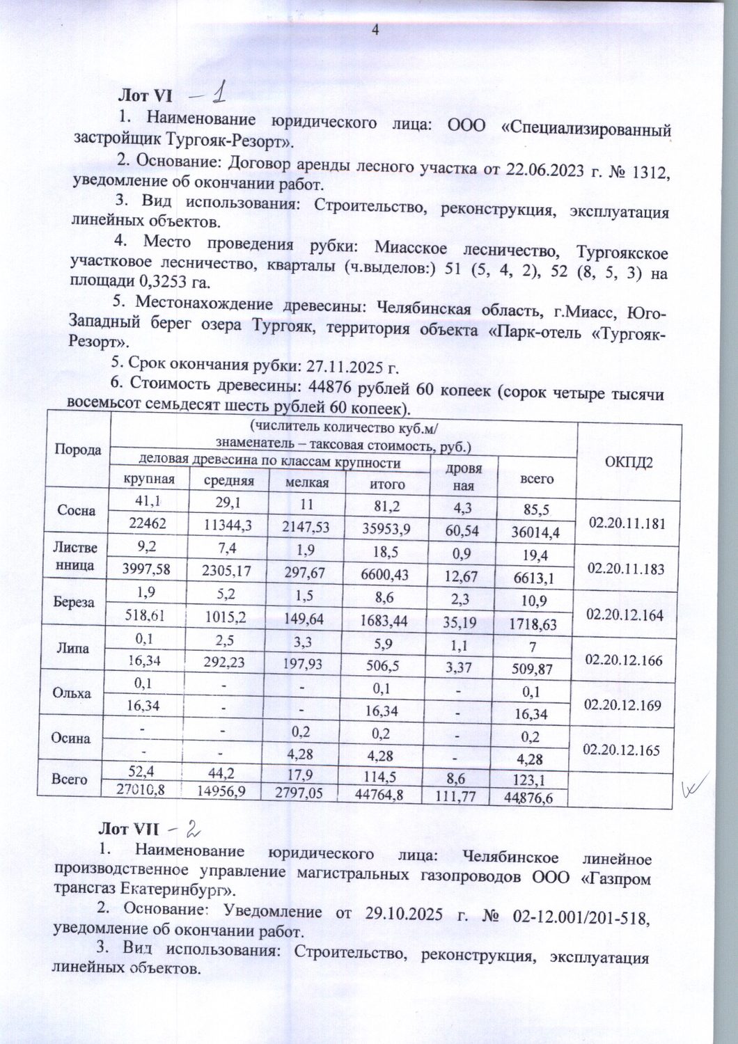 а) Количество и породный состав древесины: Общий объем 123,10 куб.м, в том числ…