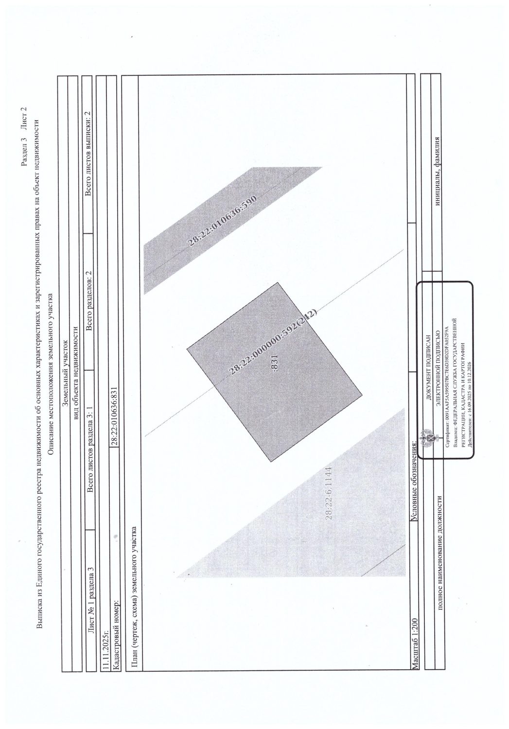 Лот № 20