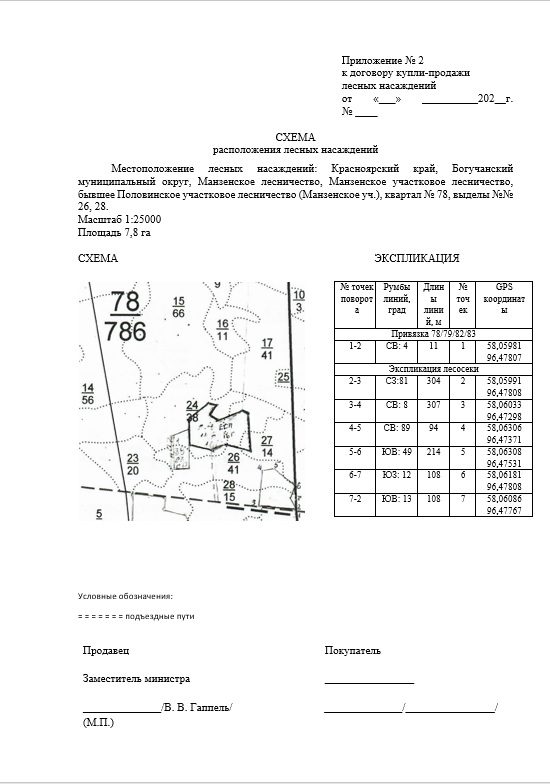 Право на заключение договора купли-продажи лесных насаждений с субъектами малог…