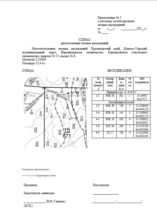 Право на заключение договора купли-продажи лесных насаждений с субъектами малог…
