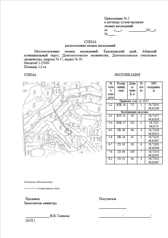 Право на заключение договора купли-продажи лесных насаждений с субъектами малог…