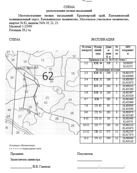 Право на заключение договора купли-продажи лесных насаждений с субъектами малог…