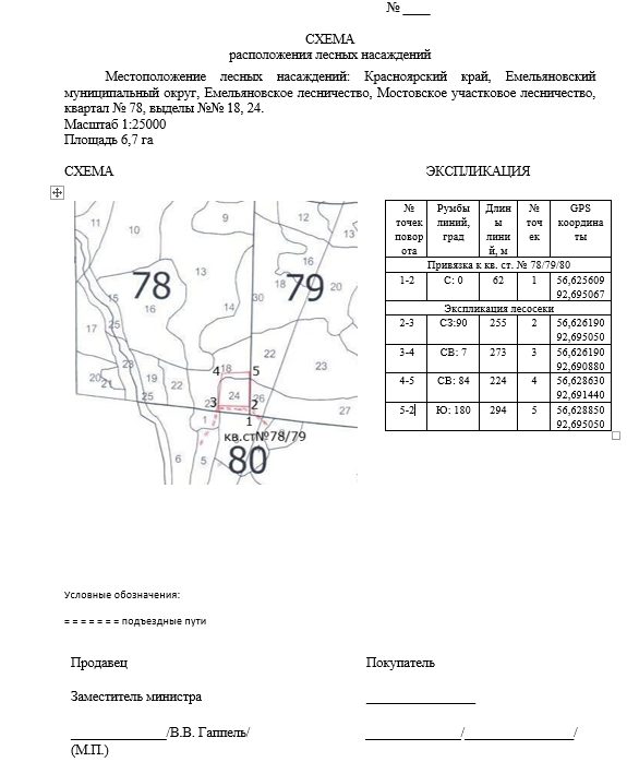 Право на заключение договора купли-продажи лесных насаждений с субъектами малог…