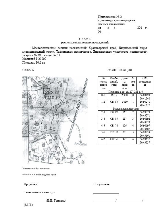 Право на заключение договора купли-продажи лесных насаждений с субъектами малог…