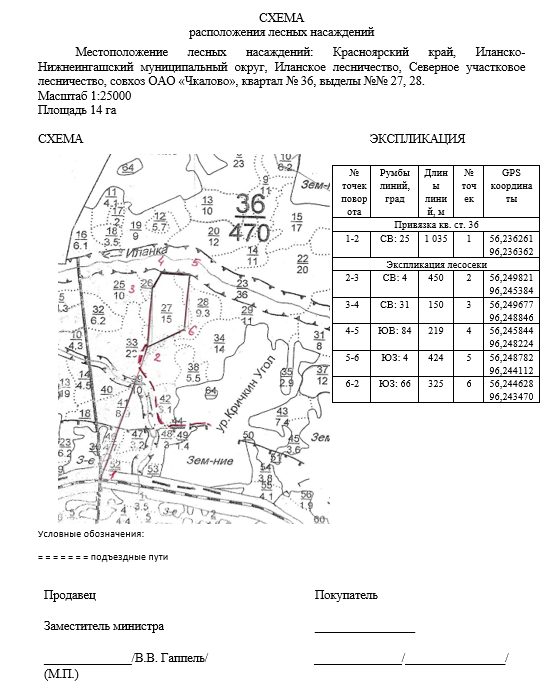 Право на заключение договора купли-продажи лесных насаждений с субъектами малог…