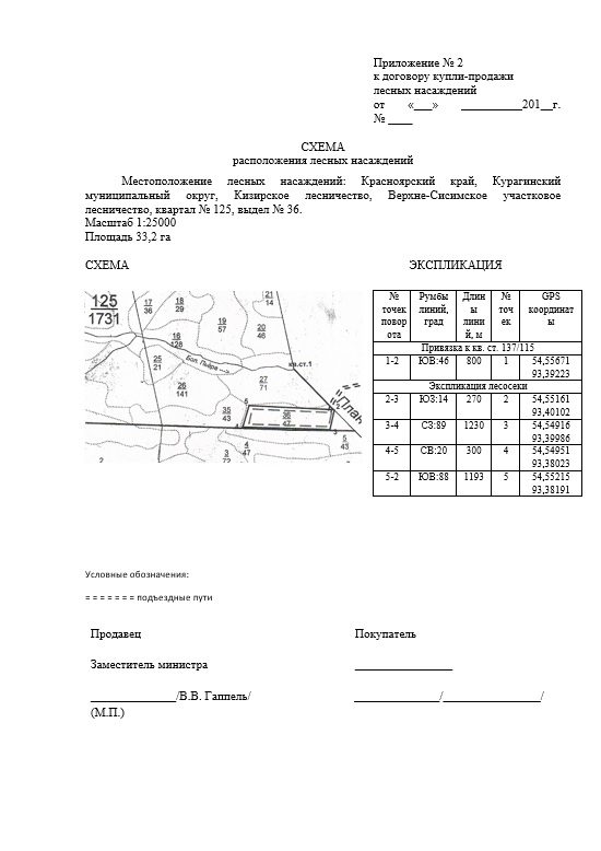 Право на заключение договора купли-продажи лесных насаждений с субъектами малог…