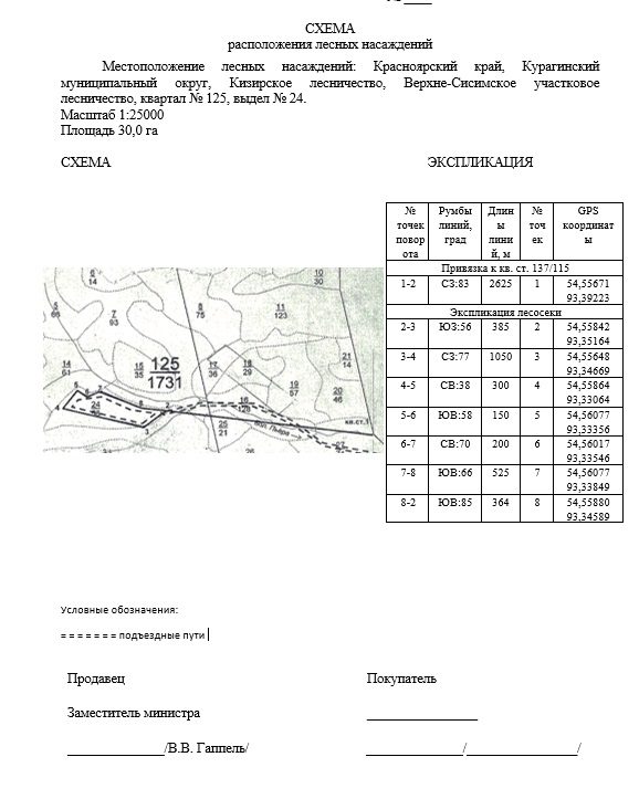 Право на заключение договора купли-продажи лесных насаждений с субъектами малог…