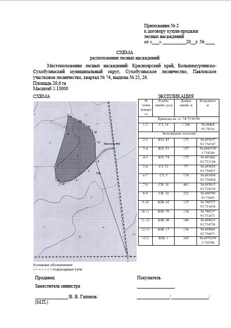 Право на заключение договора купли-продажи лесных насаждений с субъектами малог…