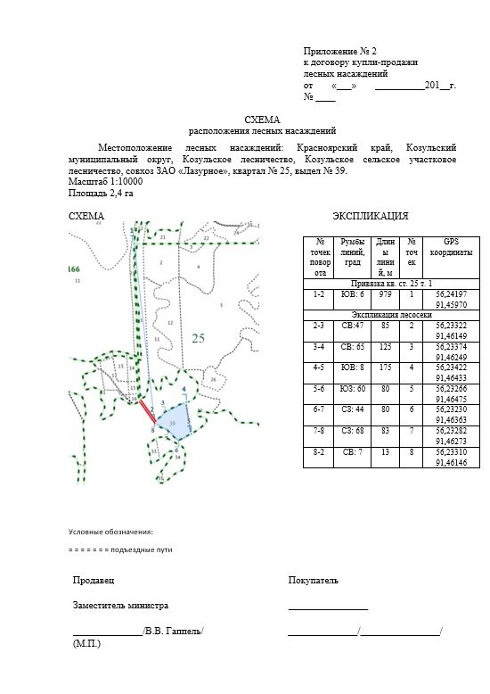 Право на заключение договора купли-продажи лесных насаждений с субъектами малог…