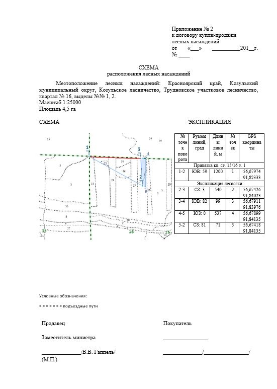 Право на заключение договора купли-продажи лесных насаждений с субъектами малог…