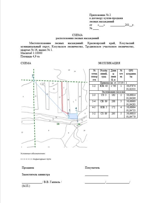 Право на заключение договора купли-продажи лесных насаждений с субъектами малог…