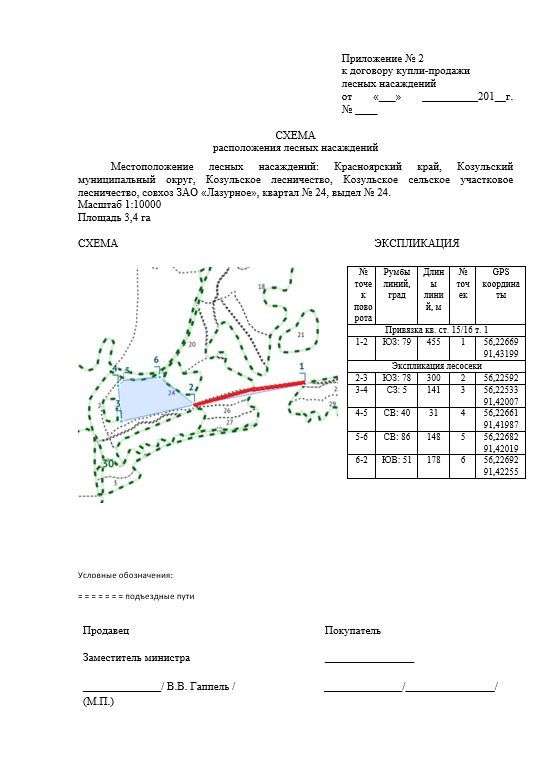 Право на заключение договора купли-продажи лесных насаждений с субъектами малог…