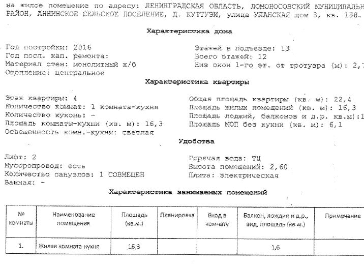 квартира общ. пл. 22,4 кв.м., кад. № 47:14:0501006:890 по адресу: Ленинградская…