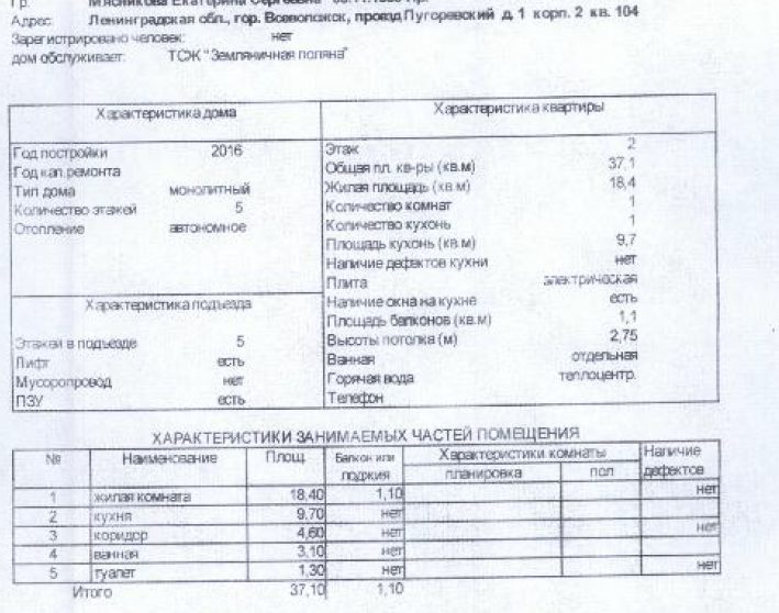 квартира общ. пл. 37,1 кв.м., кад. № 47:07:1301169:1544