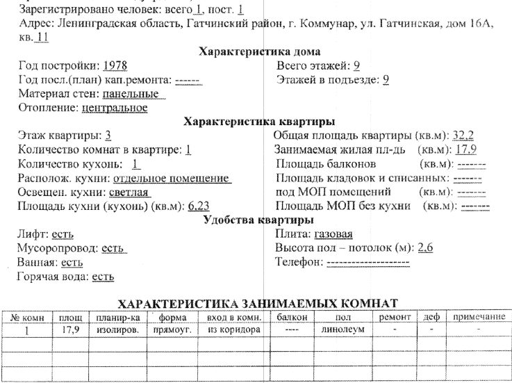 квартира общ. пл. 32,2 кв.м., кад. № 47:23:0000000:28806 по адресу: Ленинградск…