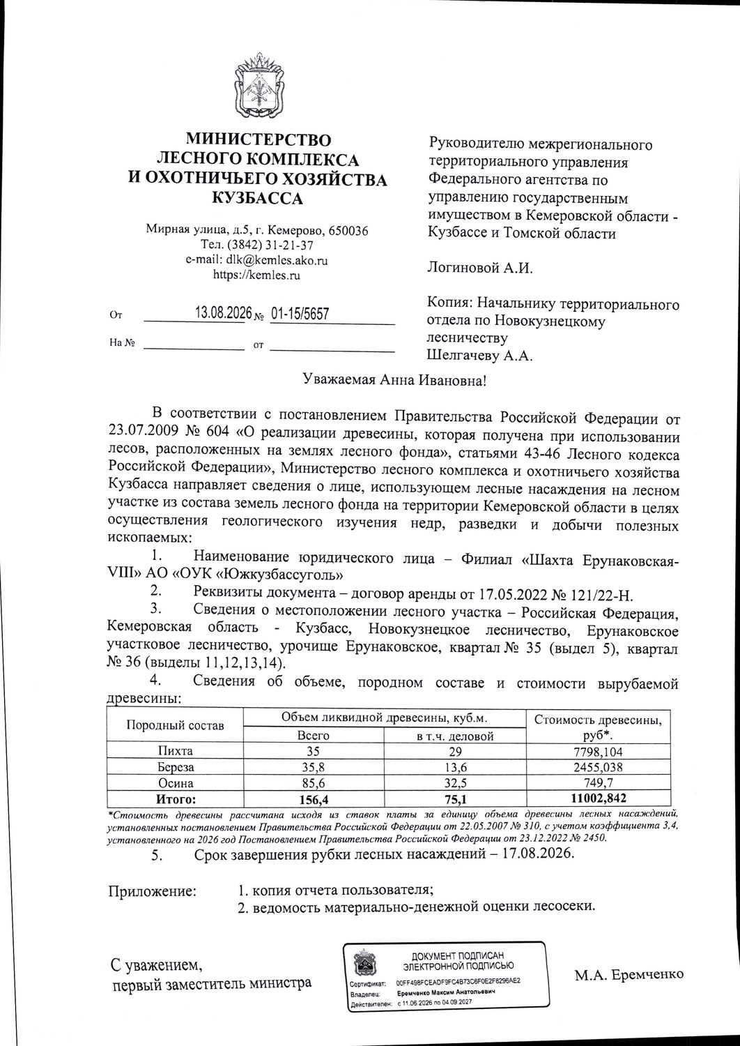 Пихта (ОКПД2 02.20.11.115) – 35 куб.м., в том числе деловой 29 куб.м.; Береза (…