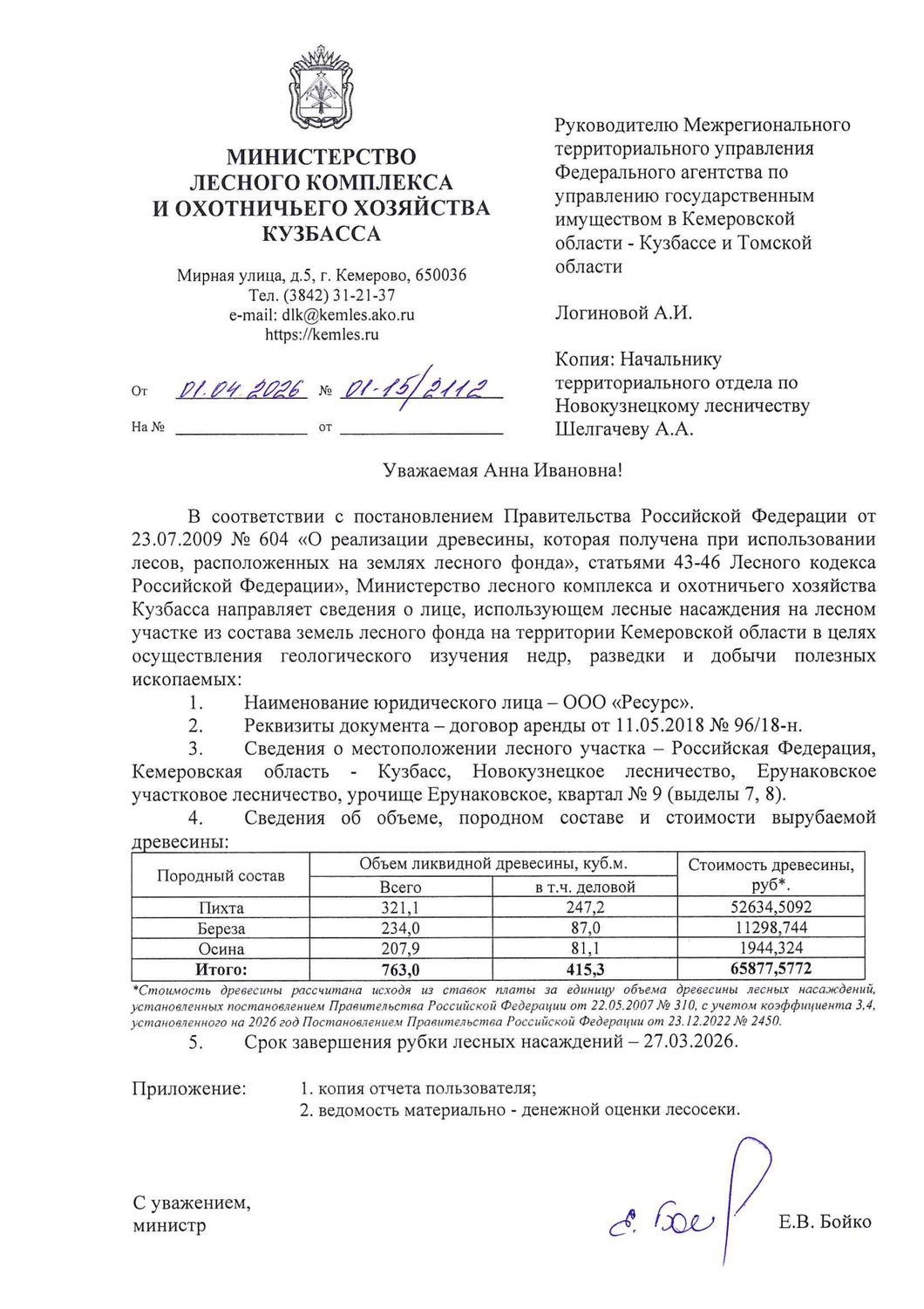 Пихта (ОКПД2 02.20.11.115) – 321,1 куб.м., в том числе деловой 247,2 куб.м.; Бе…